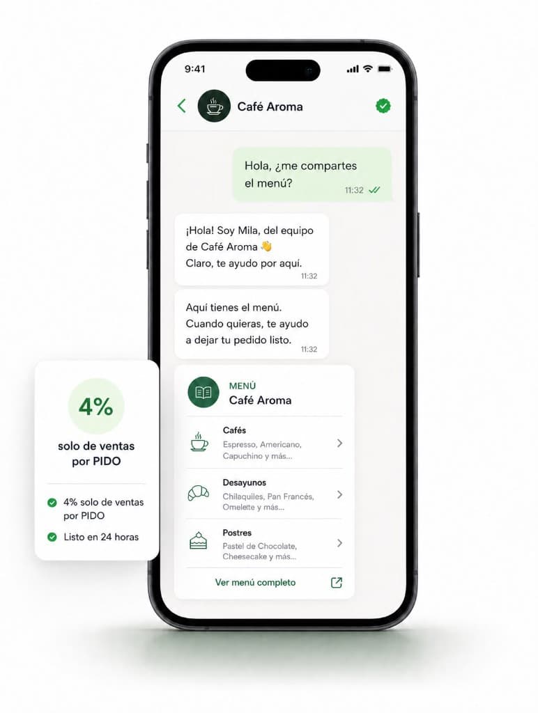 Mila en WhatsApp: menú de Café Aroma y pedido por chat